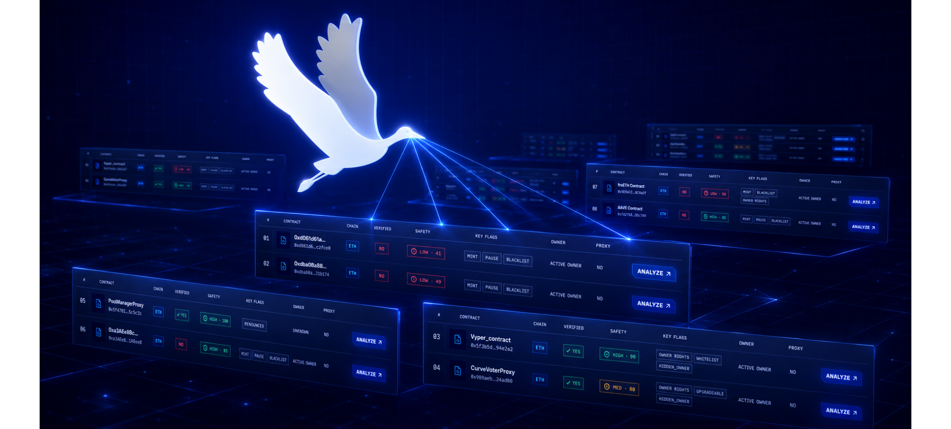 AI-powered Web3-платформа для анализа токенов и смарт-контрактов — скриншот интерфейса (4)