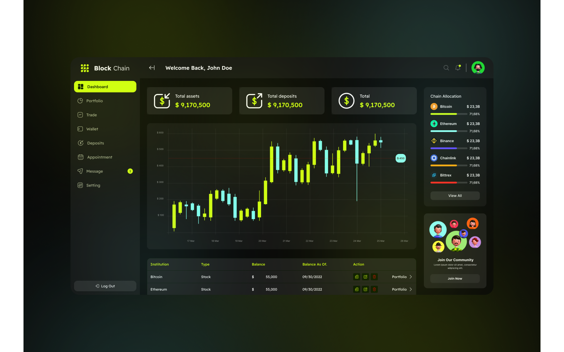 Dashboard для управления криптовалютным портфелем — скриншот интерфейса (1)