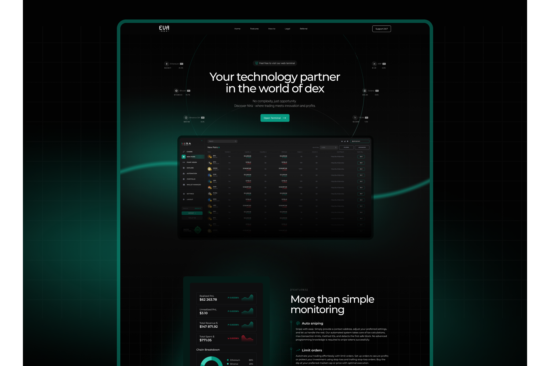 Platform for DEX trading — interface screenshot (1)