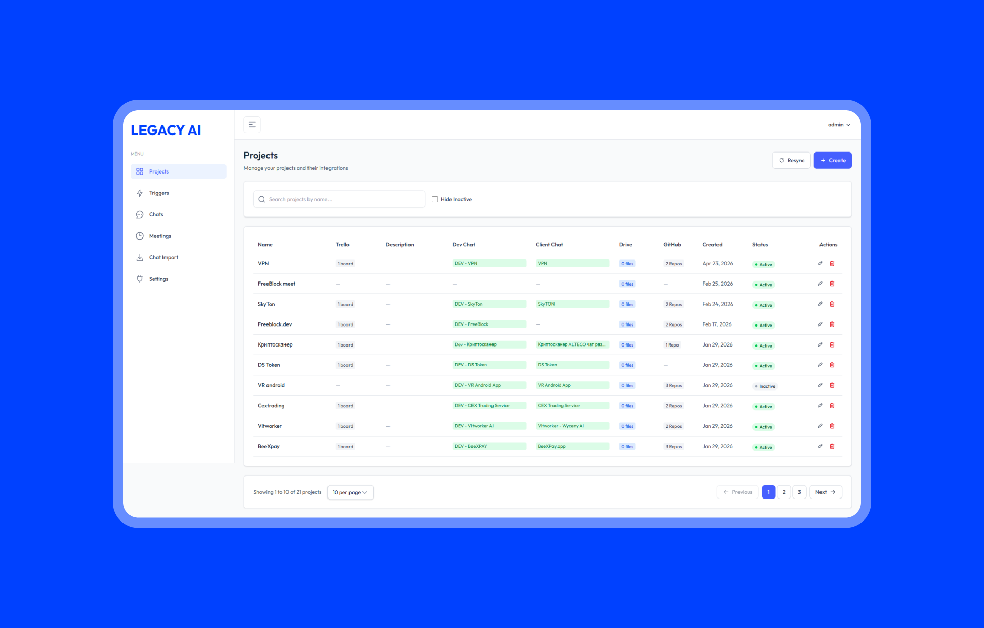 AI-платформа для управления проектами, коммуникациями и знаниями команды — главное изображение кейса