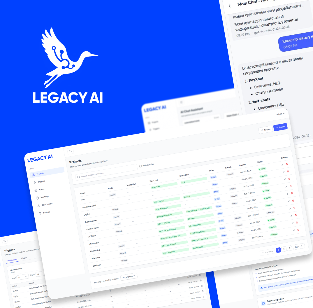 AI-платформа для управления проектами, коммуникациями и знаниями команды — превью кейса
